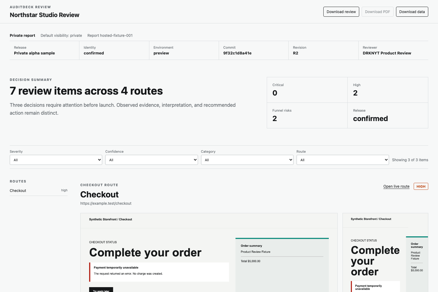 Synthetic AuditDeck report with decision summary, filters, route evidence, and desktop and mobile captures